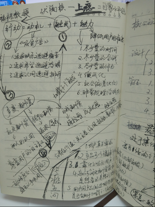 游戏策划入门须知（五）——有哪些干货加餐？6072.png