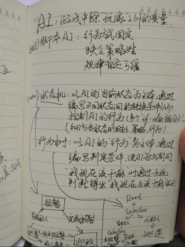 游戏策划入门须知（五）——有哪些干货加餐？6073.png