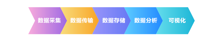 TIM图片20180802091459.png