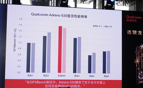 不用GPU Turbo 骁龙845玩移动游戏天生吓人132.png