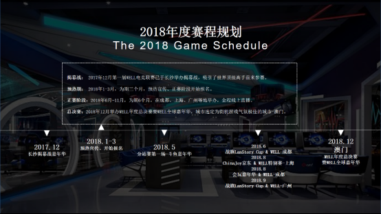 WELL全球电竞联赛SNK正版版权最终版654.png