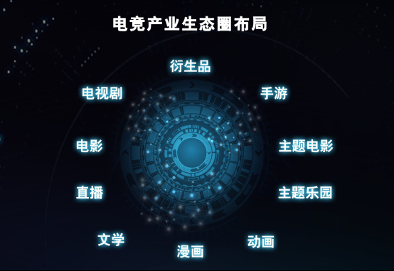 WELL全球电竞联赛SNK正版版权最终版825.png
