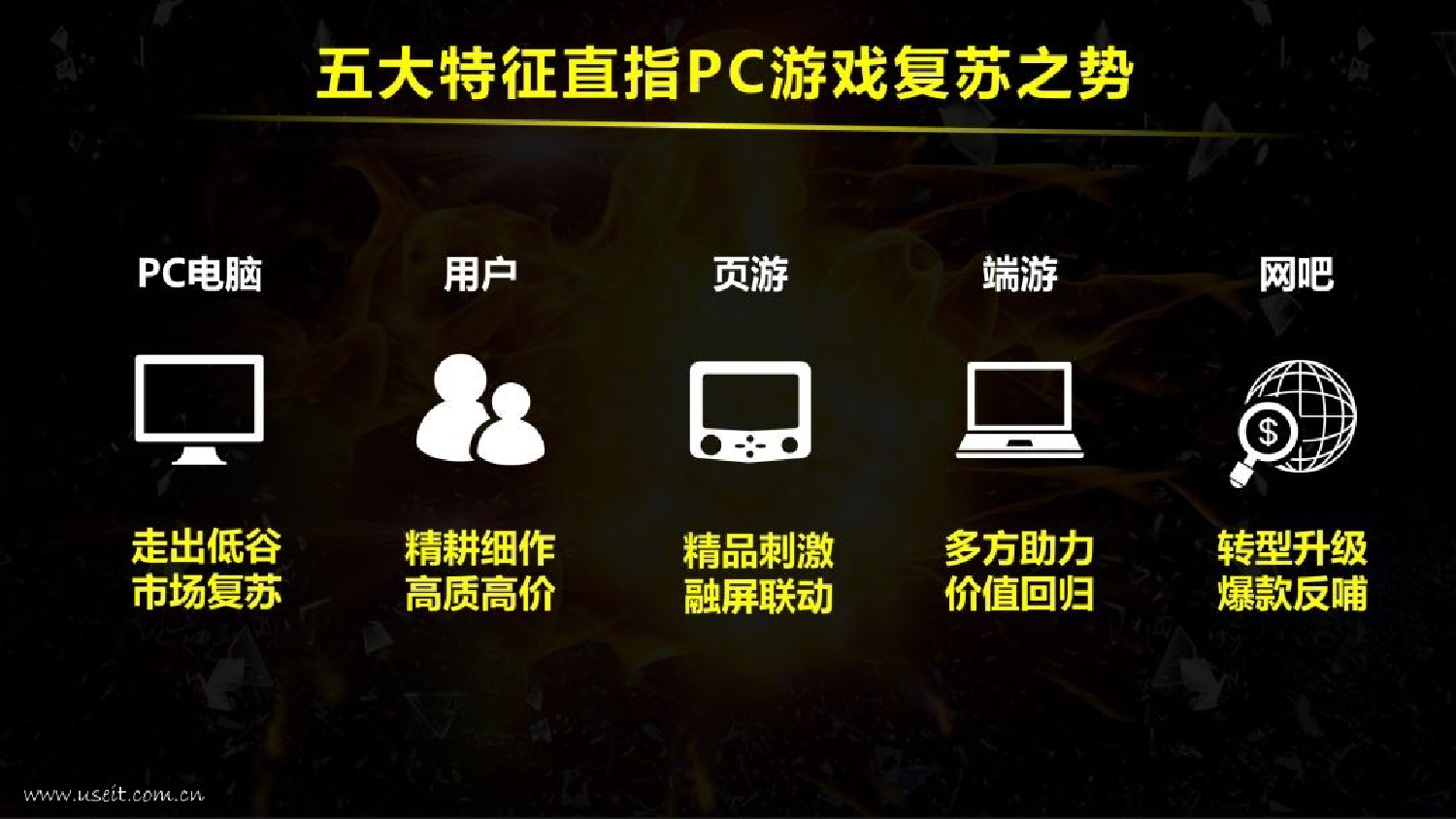 360釋出《2018中國PC端遊戲研究報告》