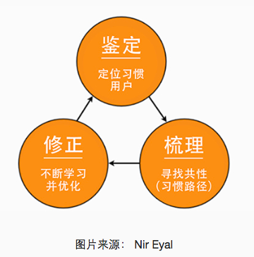 上周四1722.png
