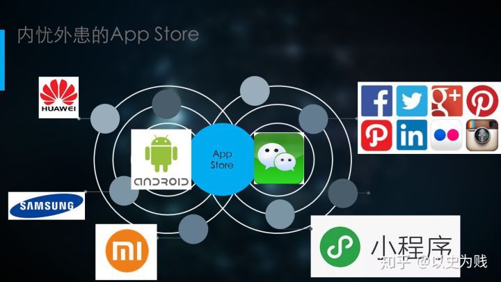 App Store要变天了 新增了几类产品元素 - 第9张  | FreemanApp