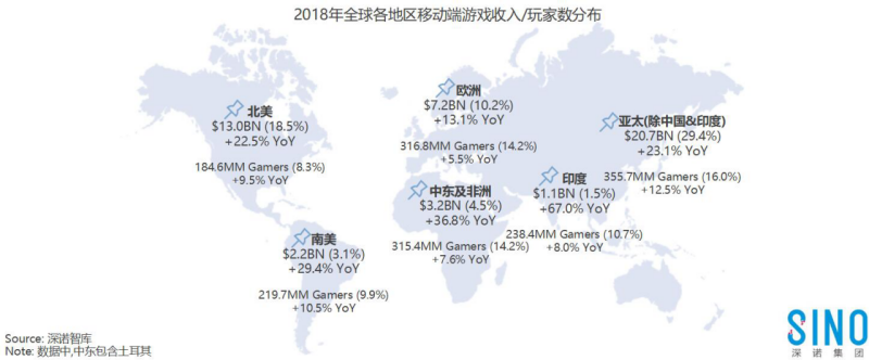 随着国内手游市场的竞争加剧1491.png