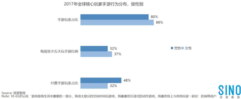 随着国内手游市场的竞争加剧1957.png