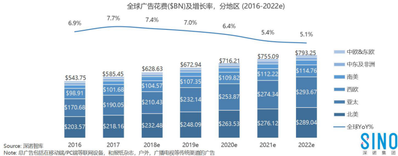 随着国内手游市场的竞争加剧2446.png