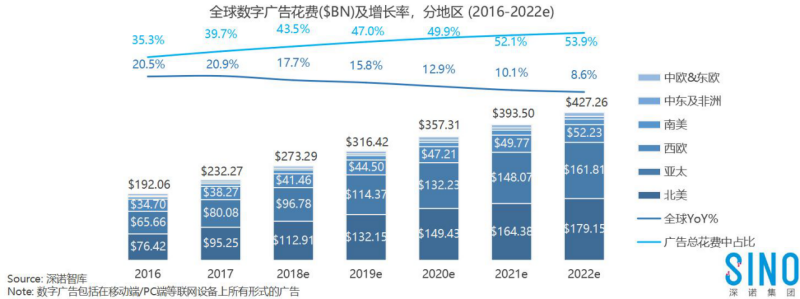 随着国内手游市场的竞争加剧2499.png