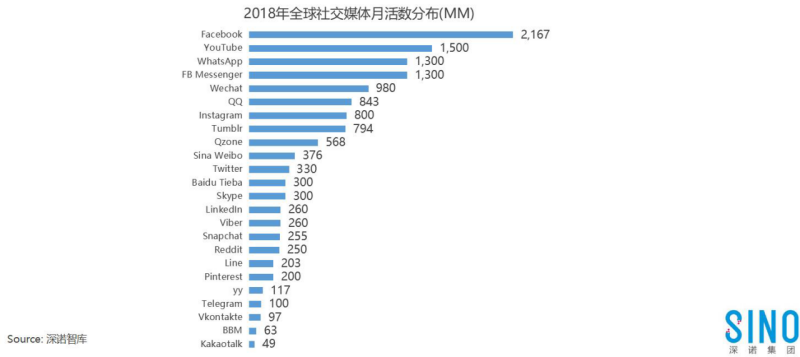 随着国内手游市场的竞争加剧2693.png