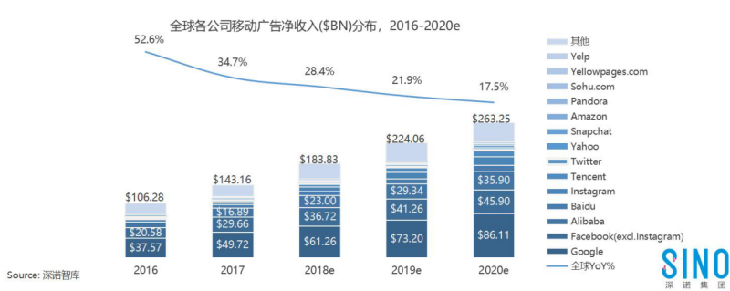 随着国内手游市场的竞争加剧2957.png