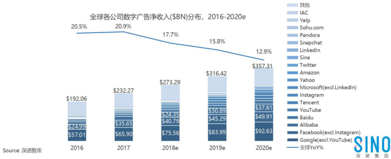 随着国内手游市场的竞争加剧2885.png