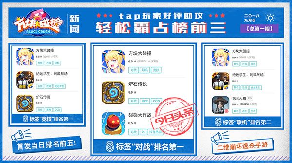 图2-上线首周成绩斐然.jpg