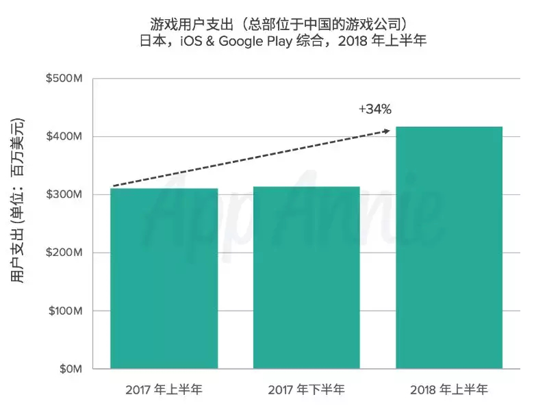 在 8 月初2072.png