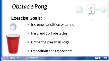 已翻译-GDC212为游戏设计师设计游戏6187.png