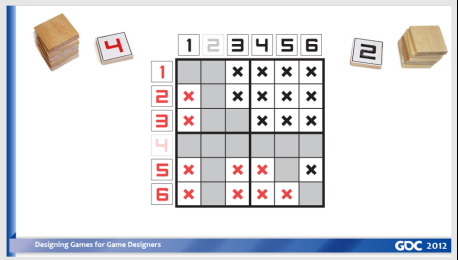 已翻译-GDC212为游戏设计师设计游戏11984.png