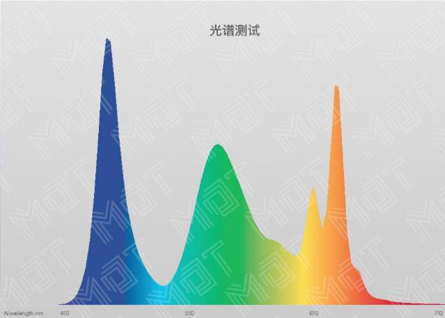 对于大部分刚进入高校的学生来说2391.png