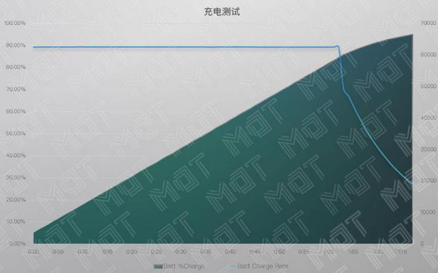 对于大部分刚进入高校的学生来说3650.png