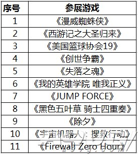 索尼互动娱乐2320.png