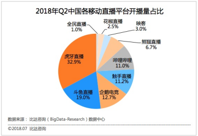 【新闻稿-行业解读】半个腾讯都来捧场？德云色梦泪企鹅电竞首秀创下牌面之最-09211226.png