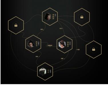 一个好的IP是什么样子的1132.png