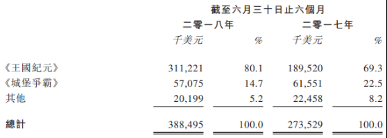 图片7-3.png