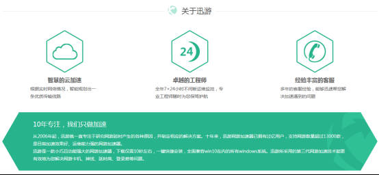 9.30迅游携手Alienware 十一黄金周活动即将火爆来袭466.png