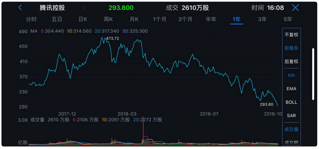 QQ截图20181010113338.png