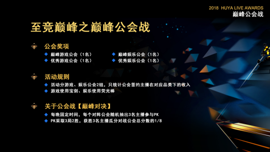 虎牙盛典637.png