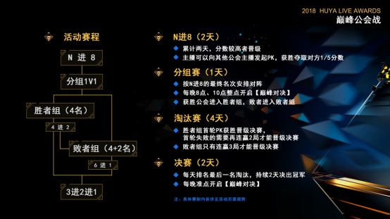 虎牙盛典717.png
