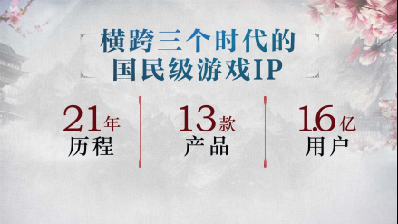 【1018主新闻】《剑侠情缘2： 剑歌行》上线时间公布，西山居腾讯合力打造MMO品类革新.png