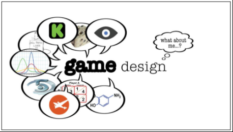 GDC2015-GameDesign223.png