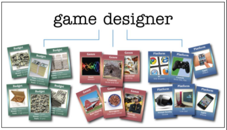 GDC2015-GameDesign1138.png
