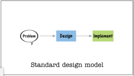 GDC2015-GameDesign2554.png