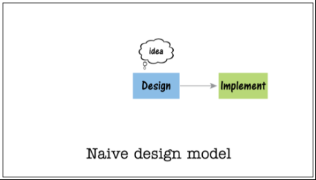 GDC2015-GameDesign2436.png