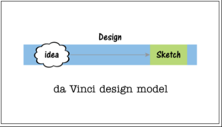 GDC2015-GameDesign4274.png