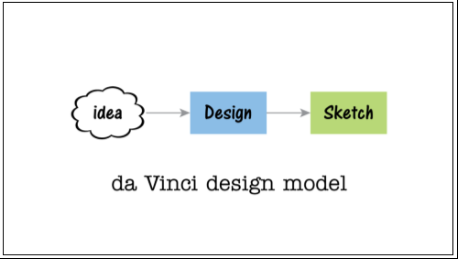 GDC2015-GameDesign4122.png