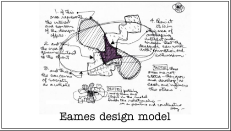 GDC2015-GameDesign6623.png