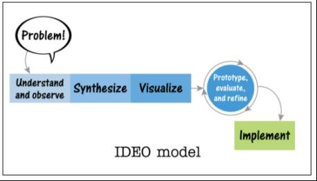 GDC2015-GameDesign8220.png