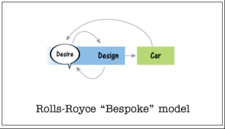 GDC2015-GameDesign9340.png