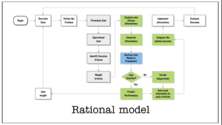 GDC2015-GameDesign10094.png