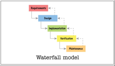 GDC2015-GameDesign10697.png