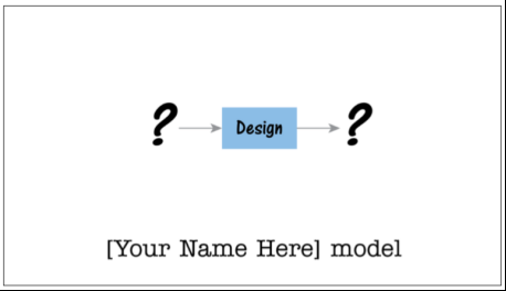 GDC2015-GameDesign11650.png