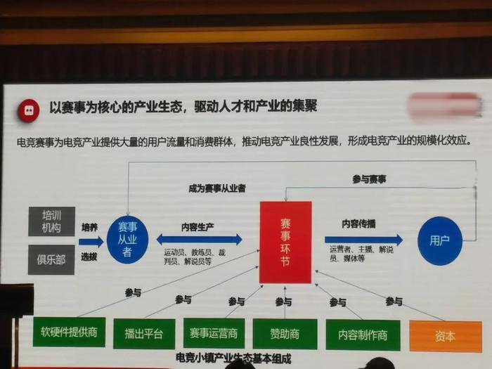 就在几年之前3090.png