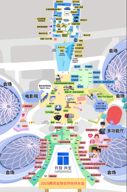 【展区综合稿】三大板块，两大舞台，一场科技秀，2018腾讯全球合作伙伴大会展区亮点全.png