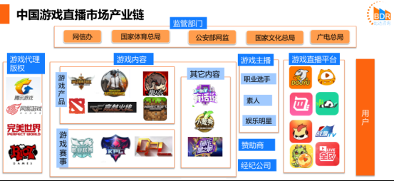 11.01荣耀依旧  电竞元年下的直播江湖146.png
