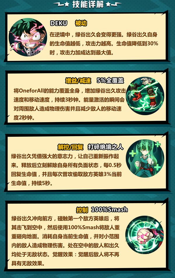 图3：技能介绍.jpg