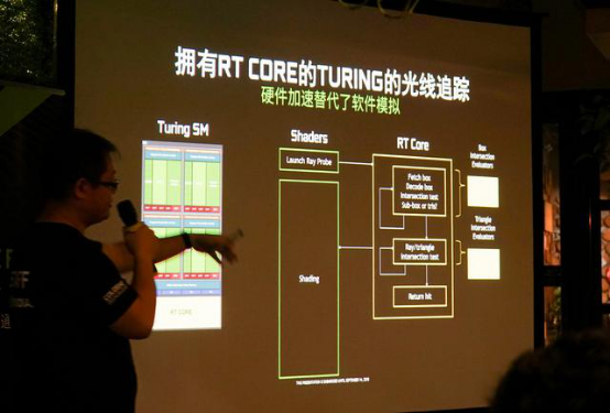 因为有了NVIDIA RTX技术 游戏光照从未如此真实！410.png