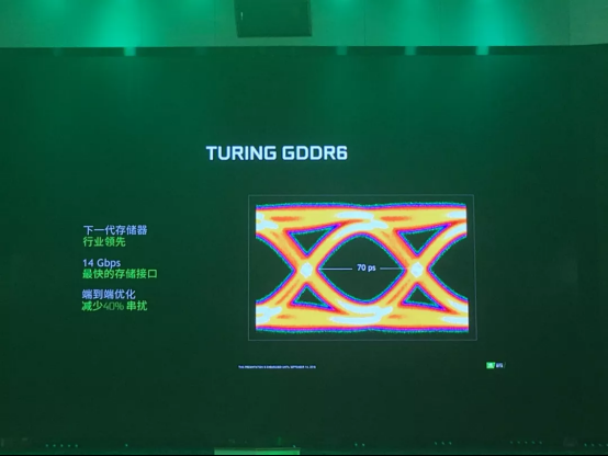 NVIDIA GeForce RTX显卡空降山城，请准备好你的钱包1118.png
