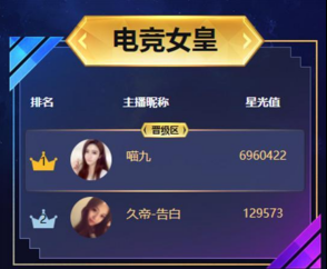 1--喵九荣获虎牙星盛典电竞女皇，恋爱加持众望所归407.png